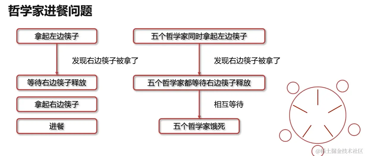 截屏2024-06-17 17.10.58.png