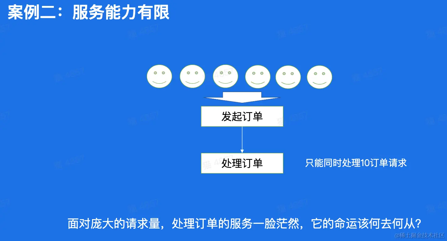 CleanShot 2023-02-09 at 17.21.53@2x.png