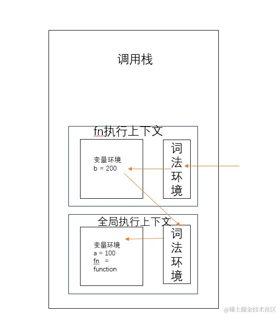 屏幕截图 2023-10-28 214552.png