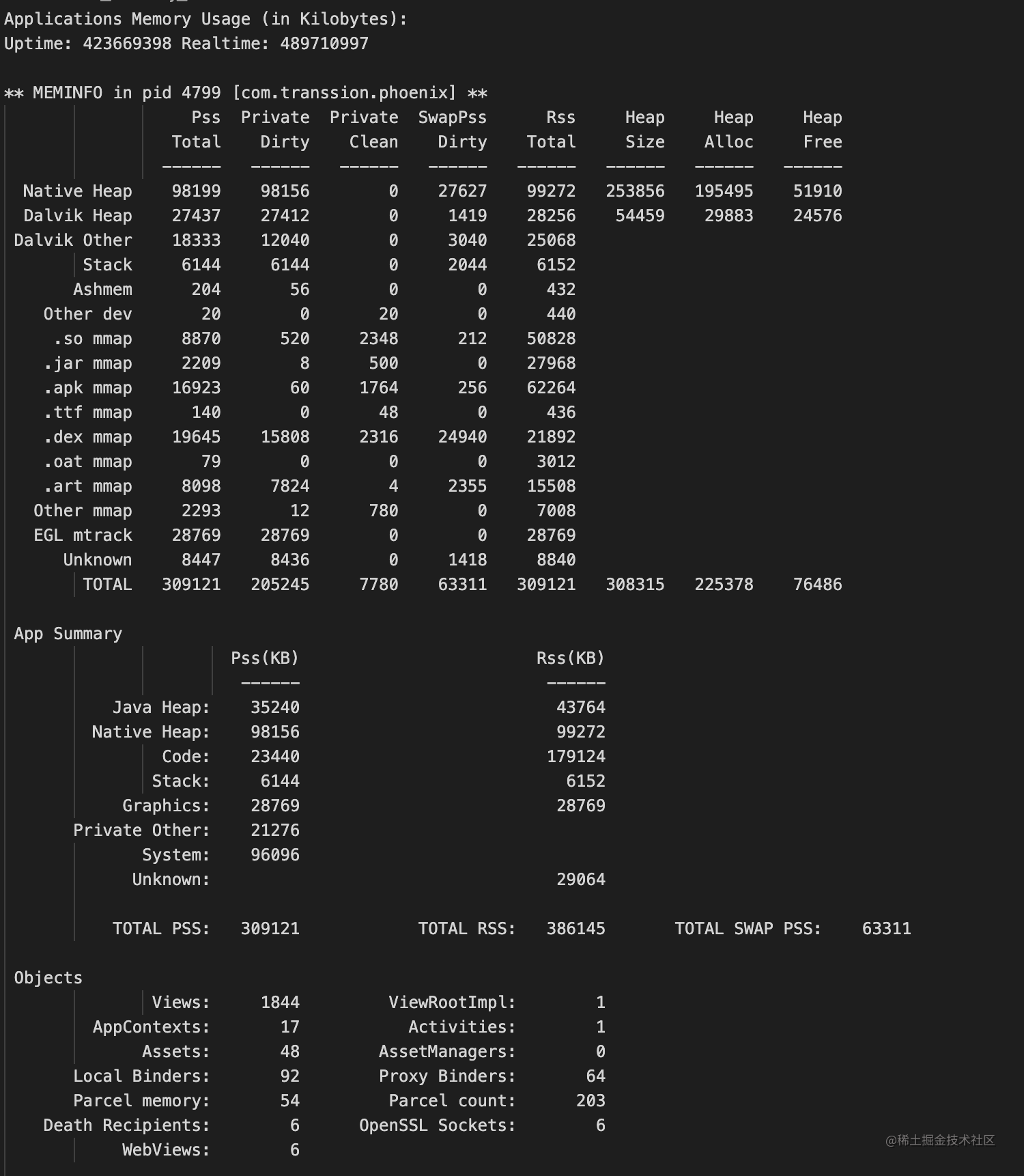 Android Memory 二 应用内存占用分析 掘金