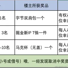 沸点小助手于2021-10-12 11:28发布的图片