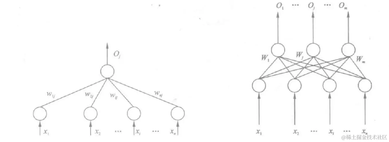 Pasted image 20230615093649.png