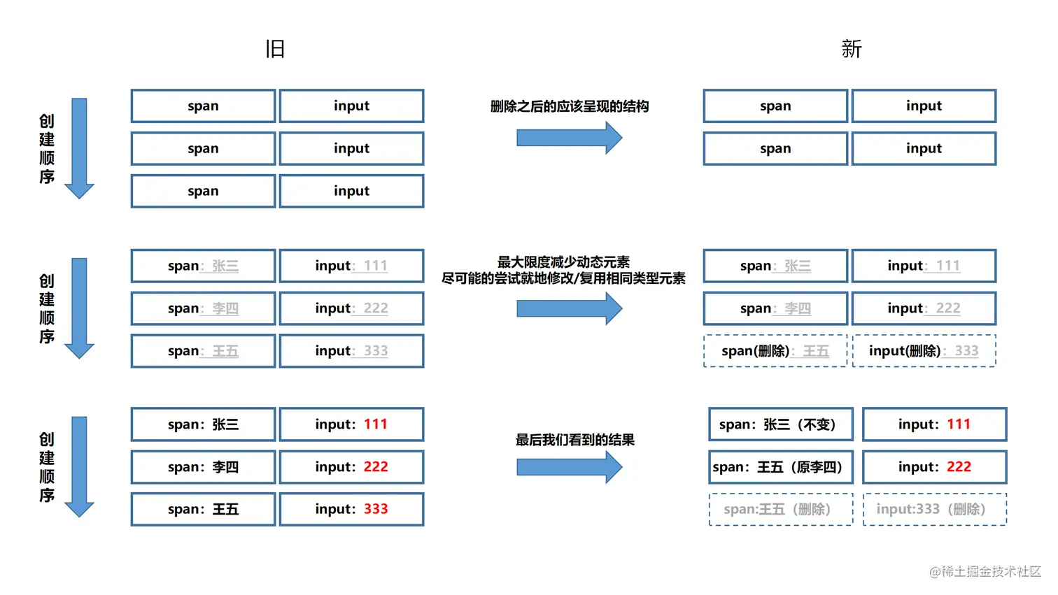 新建 PPTX 演示文稿 (4)_02.png
