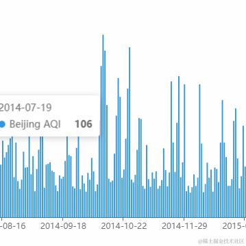 fade_away于2022-10-17 16:21发布的图片