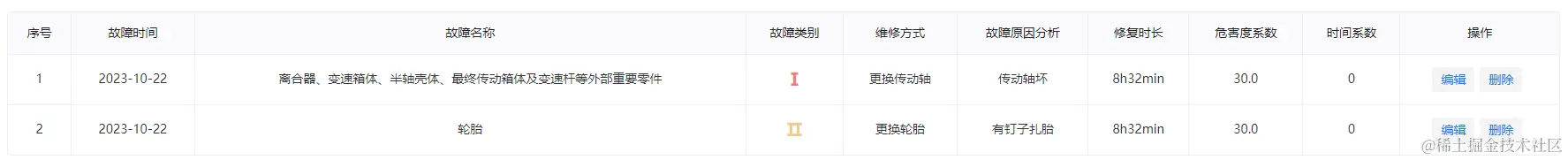 naive ui 表格数据样式.png