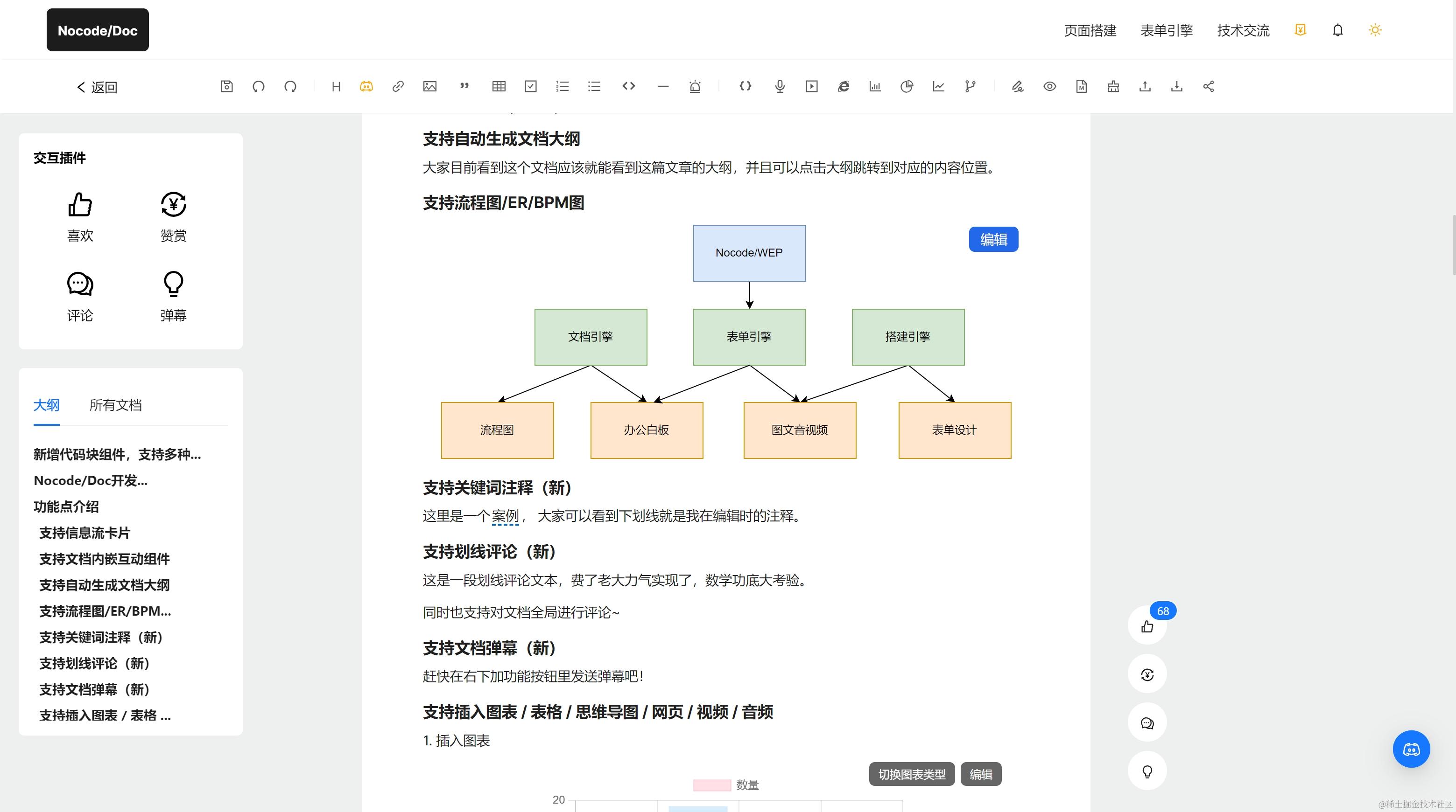 独立开发3个月，第三款可视化产品终于上线了