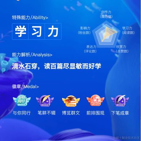 vgbhfive于2022-12-24 10:43发布的图片