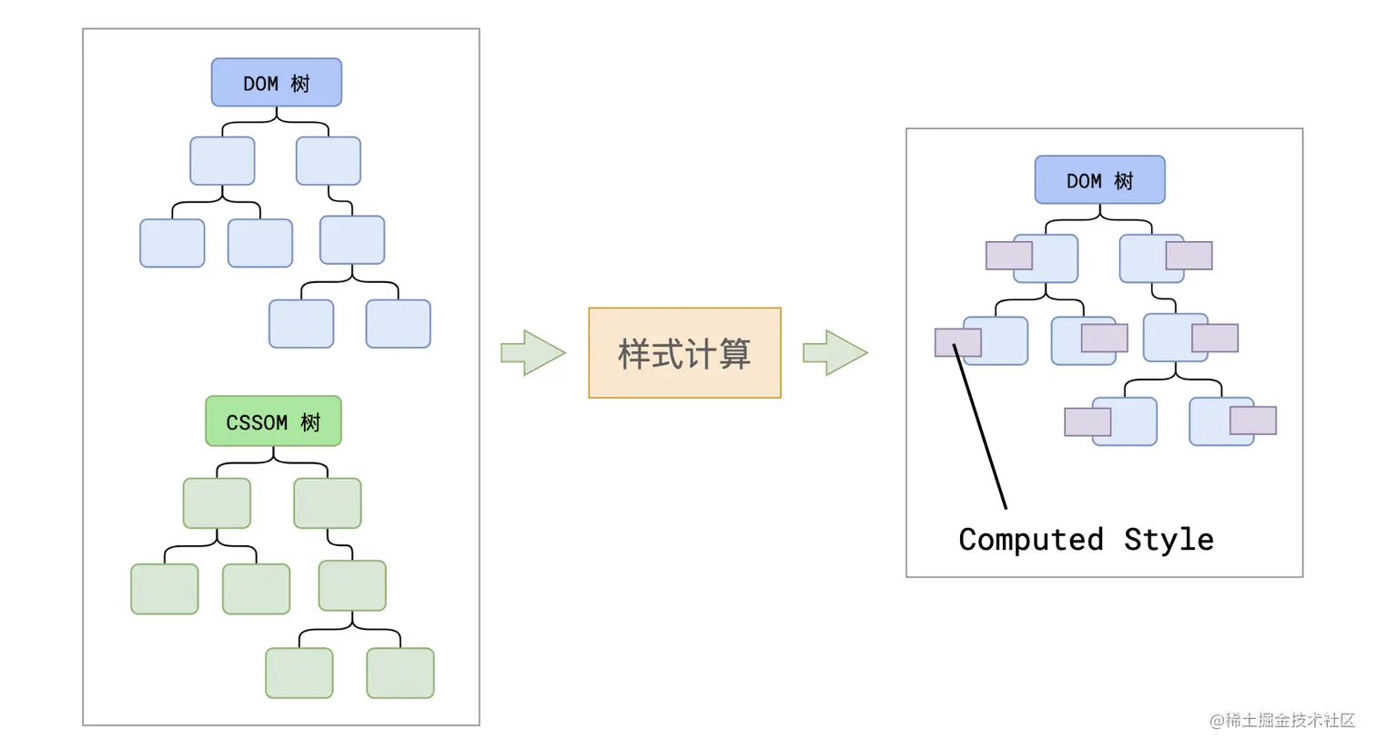 WeChat821638fba22fb74f27b47b9ec0ef3d40.png