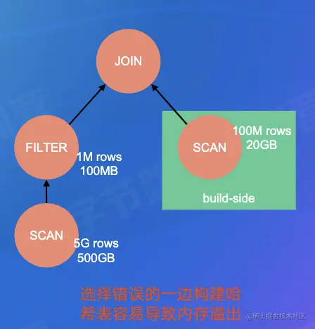 Screen Shot 2022-07-26 at 3.11.13 AM.png