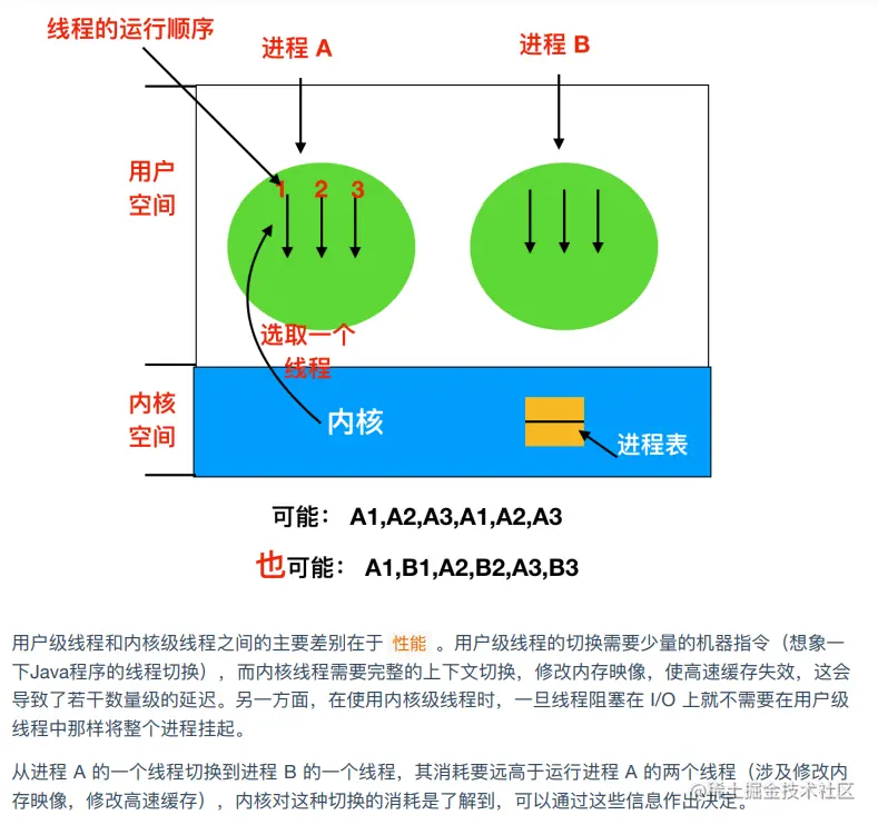 image-20210602112213438.png