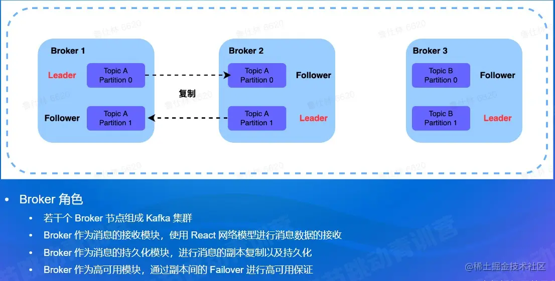 屏幕截图 2022-08-15 121737.jpg