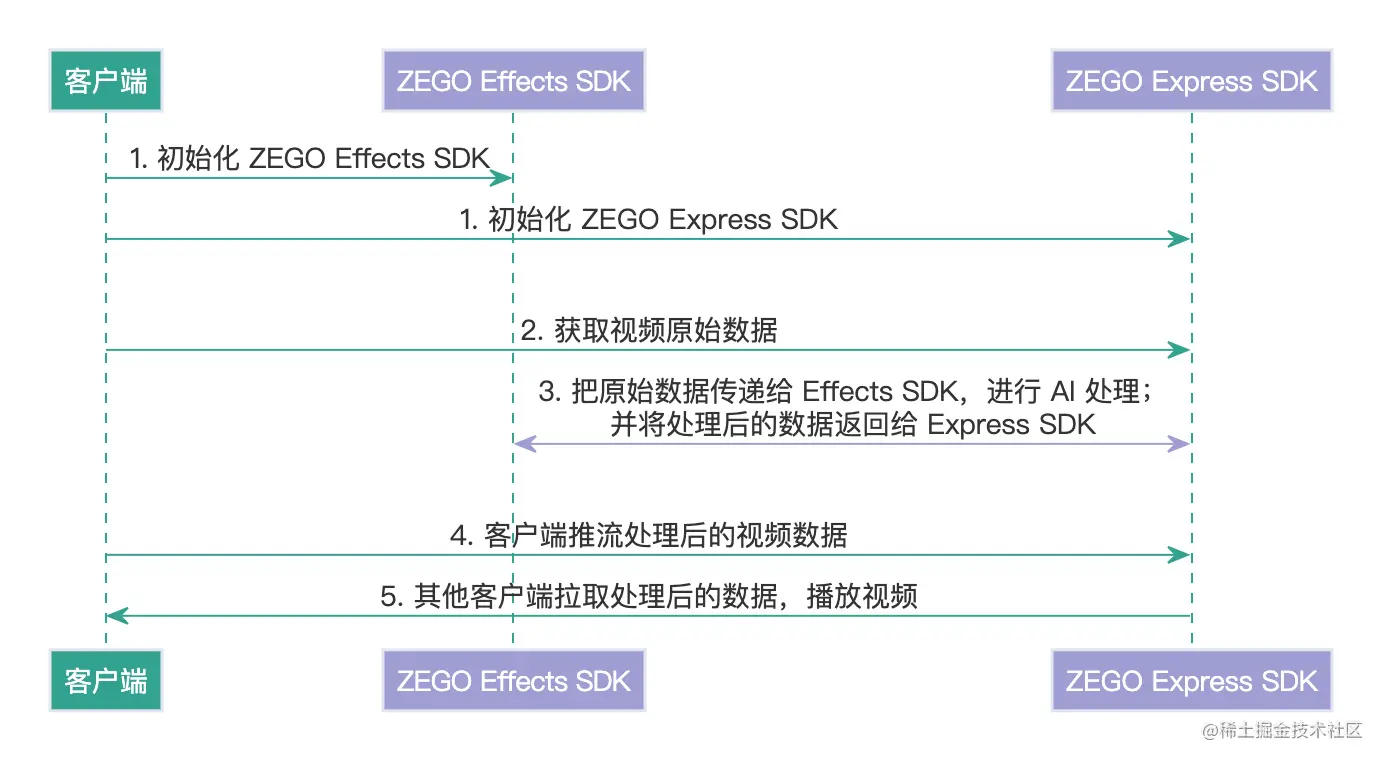 下载2.png