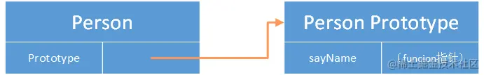prototype.png