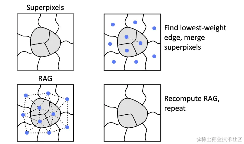 Screenshot 2023-11-02 at 12.13.42 am.png