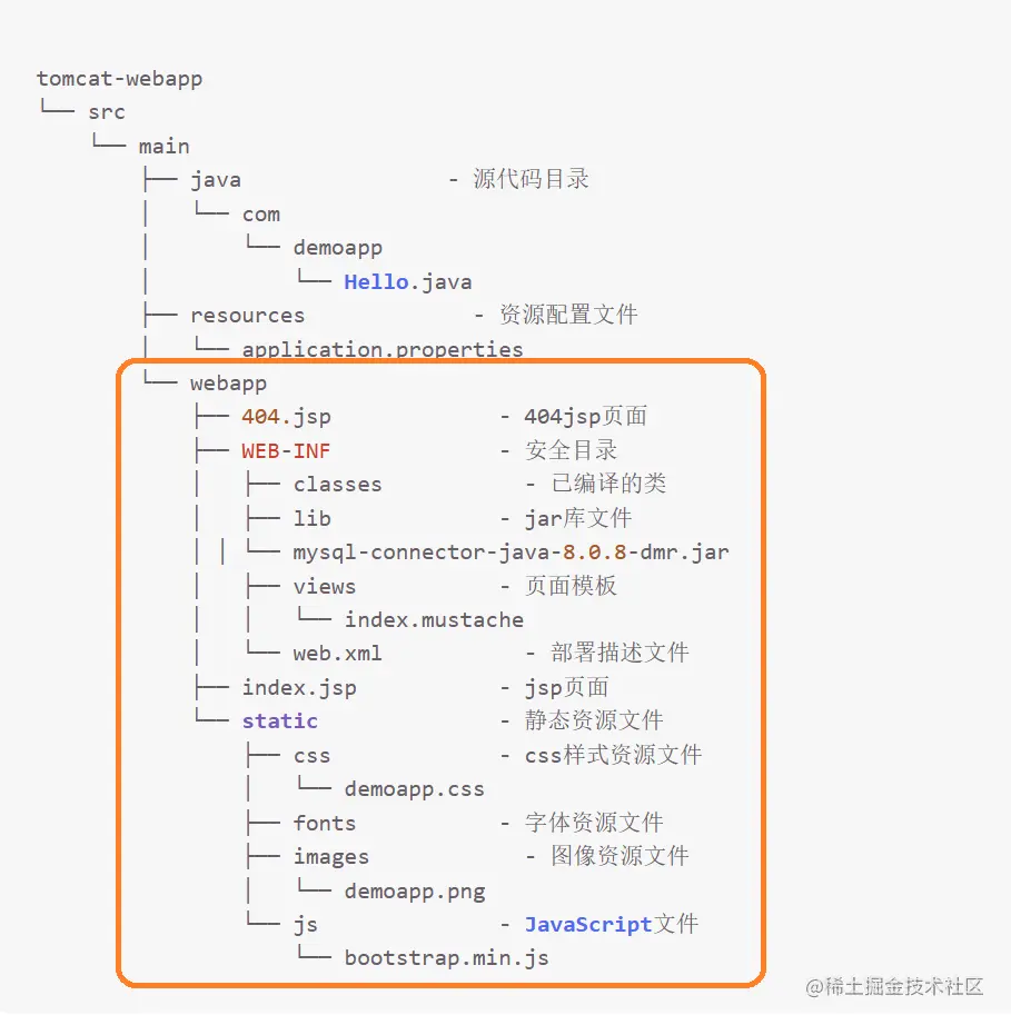 屏幕截图 2023-04-13 195559.png