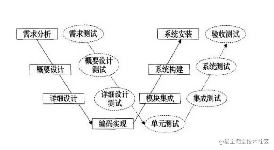 image-20210823172031720.png
