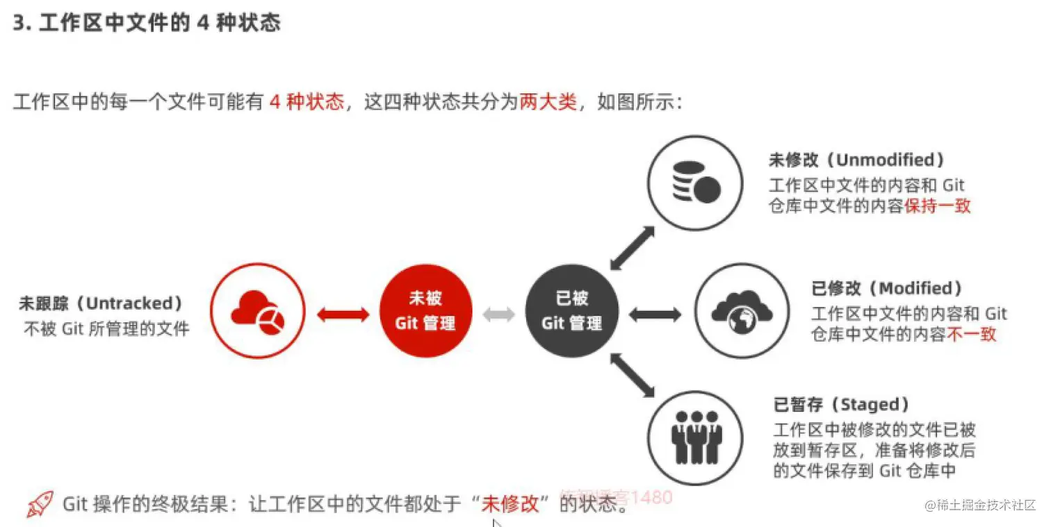 截屏2021-07-07 下午3.18.32.png