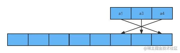 null值列表 (1).png