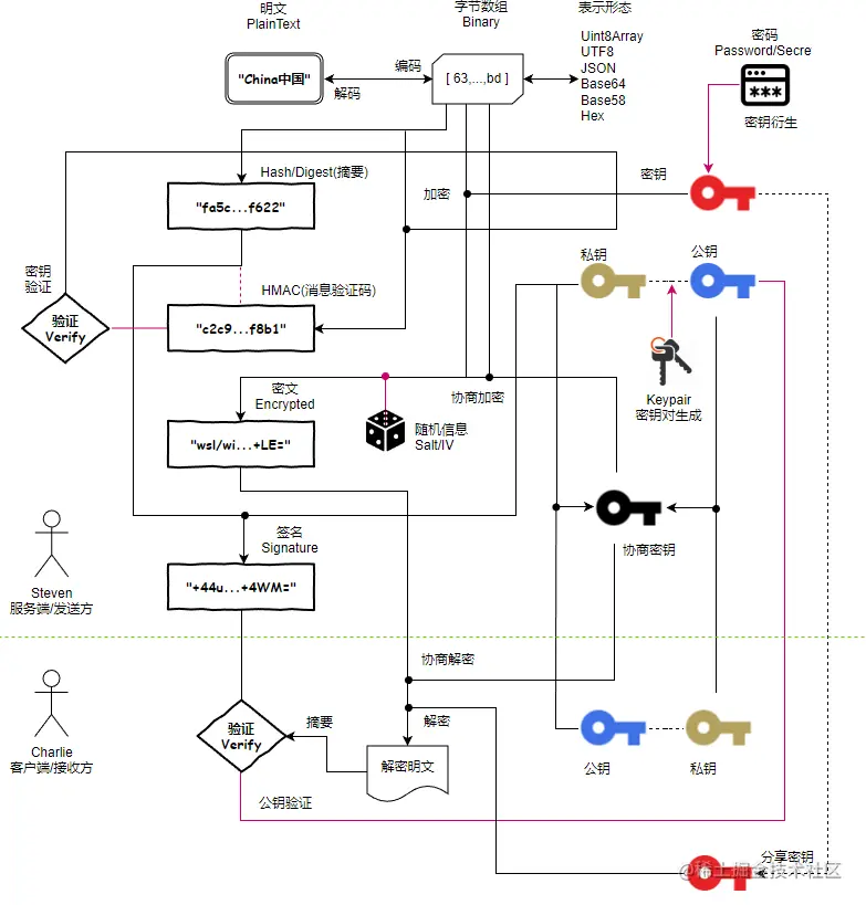 Screenshot 2023-06-02 132950.png