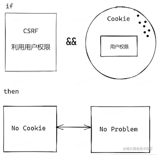 image-20210907200547977.png
