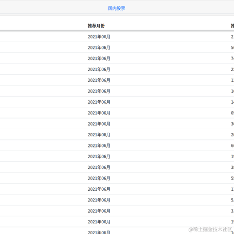 热爱学习的欧尼酱于2021-06-13 16:35发布的图片