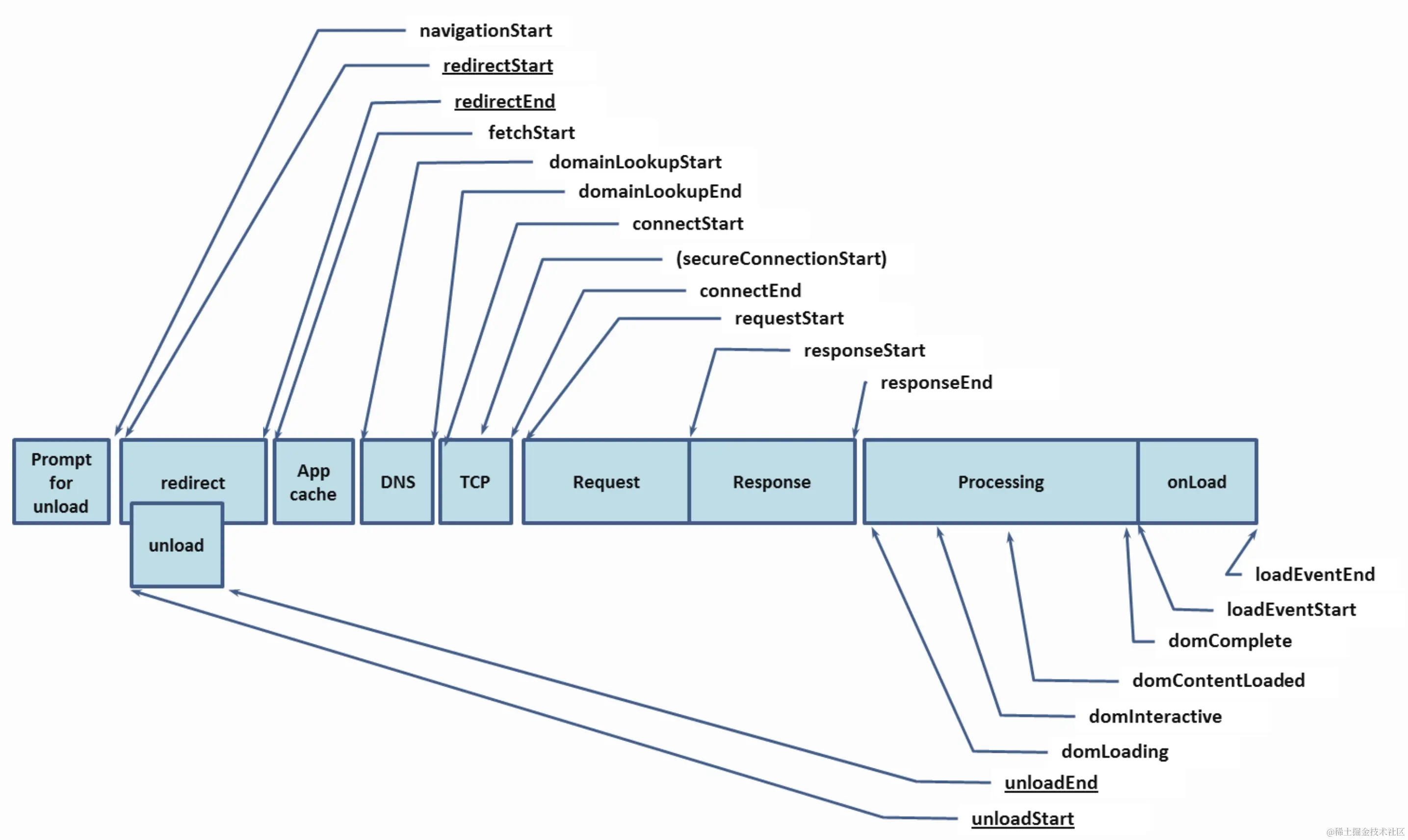 image - 2023-02-12T150935.082.png