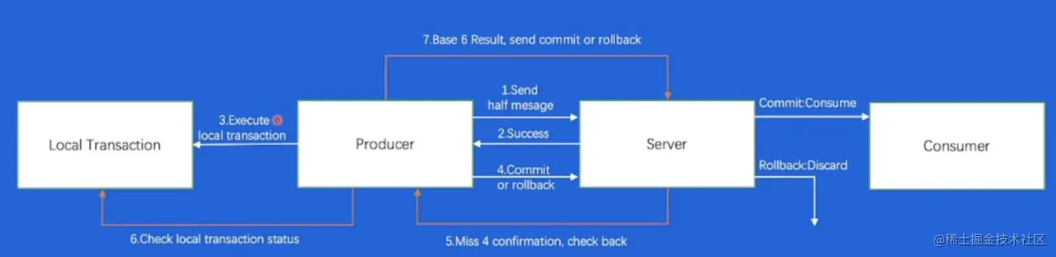 Screen Shot 2023-02-09 at 10.16.25 AM.png