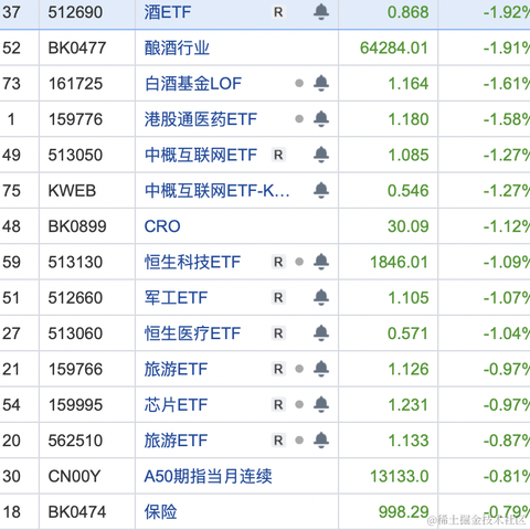 面包真好喝于2023-04-11 14:50发布的图片