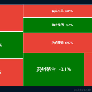 鸭鸭嘎嘎嘎于2021-07-07 11:30发布的图片