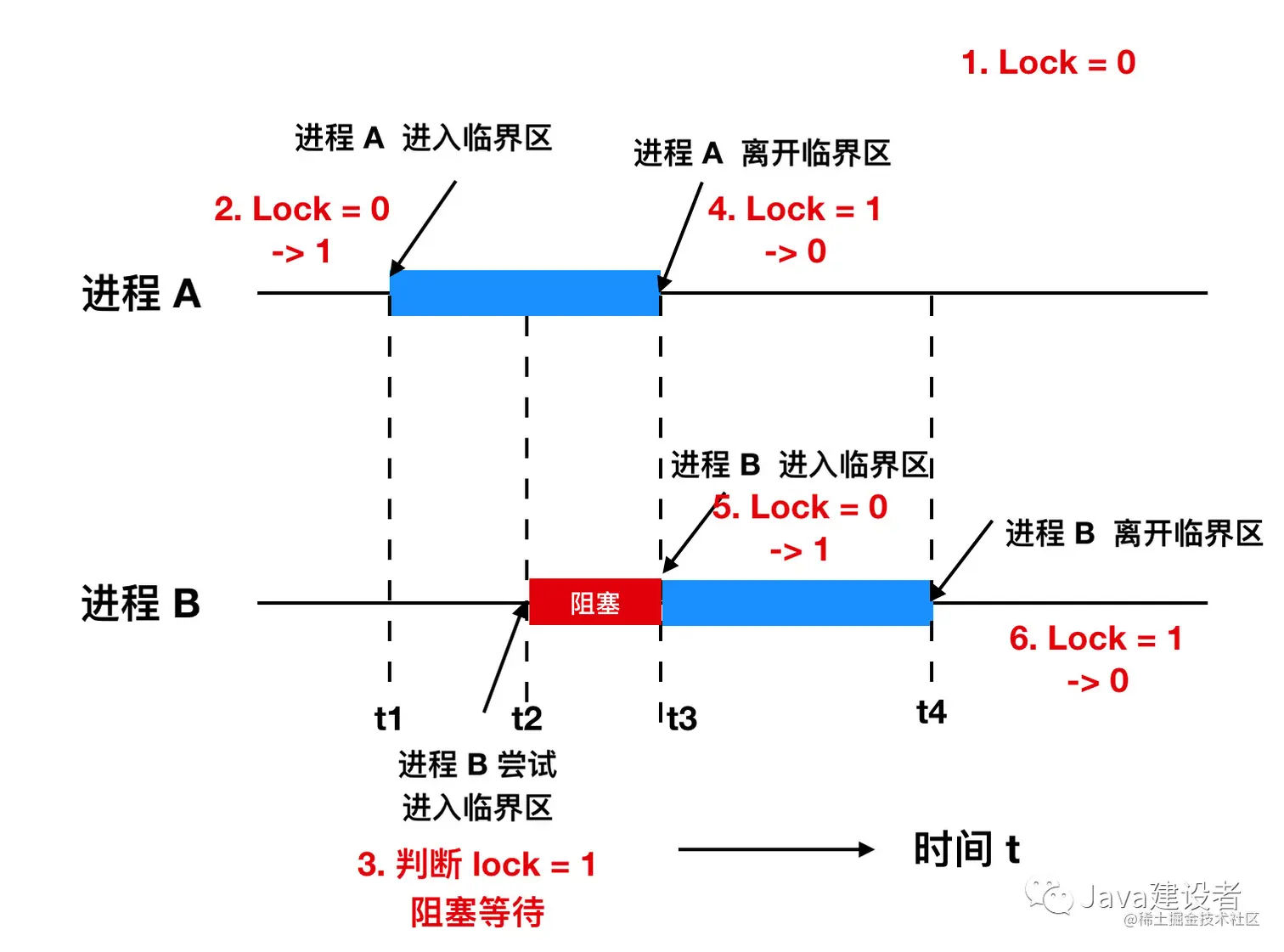 7ed161aedf1892bb2afb6da3efb0a3fd.jpg