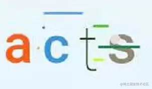 随机生成验证码图片