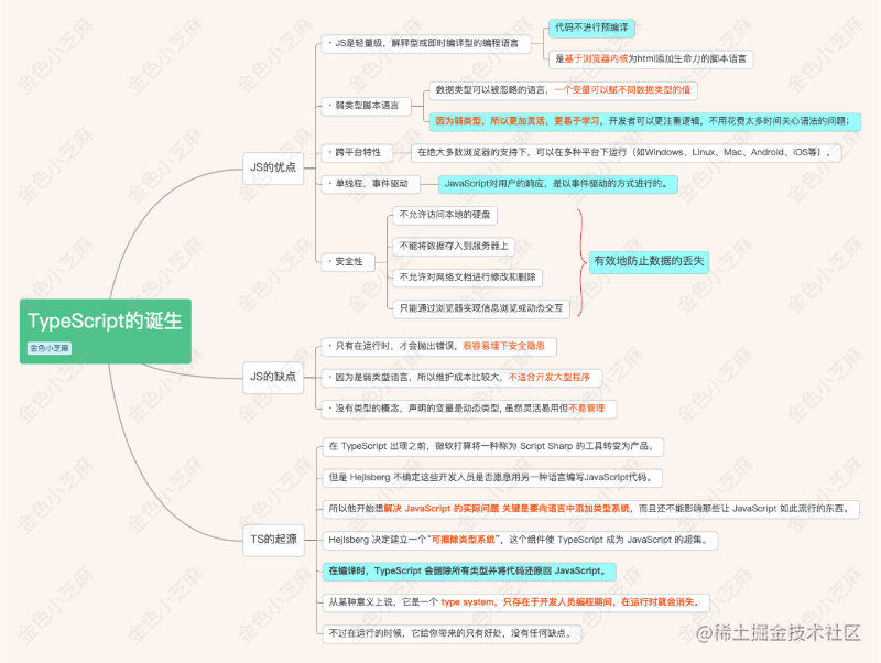 默认文件1628253236553.png