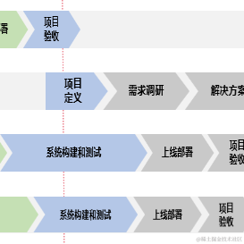 李一柳于2023-01-14 15:34发布的图片
