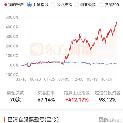 aafnnp于2023-02-16 15:03发布的图片