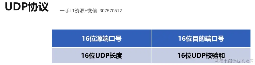 截屏2024-06-15 22.03.15.png