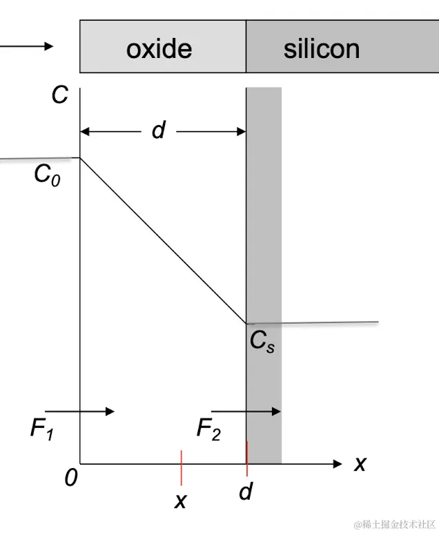 螢幕截圖 2023-05-08 上午11.20.21.png