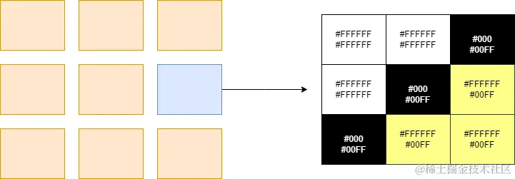 未命名绘图.drawio (9).png