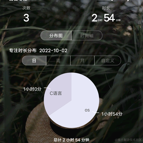却是无人盼落雪于2022-10-02 23:27发布的图片