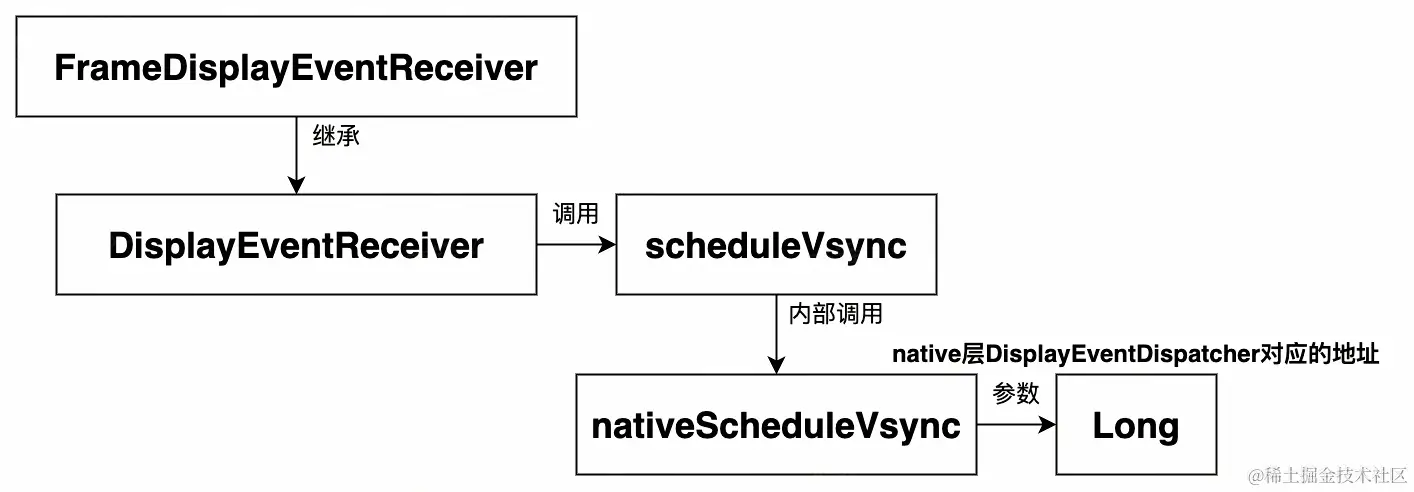 UML 图 (26)_edit_215252560939029.jpg