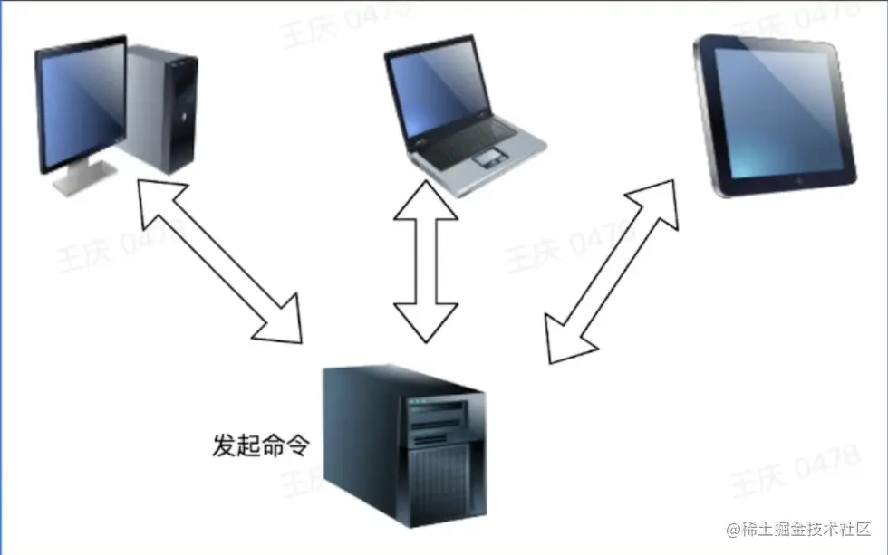 Pasted image 20230817194658.png