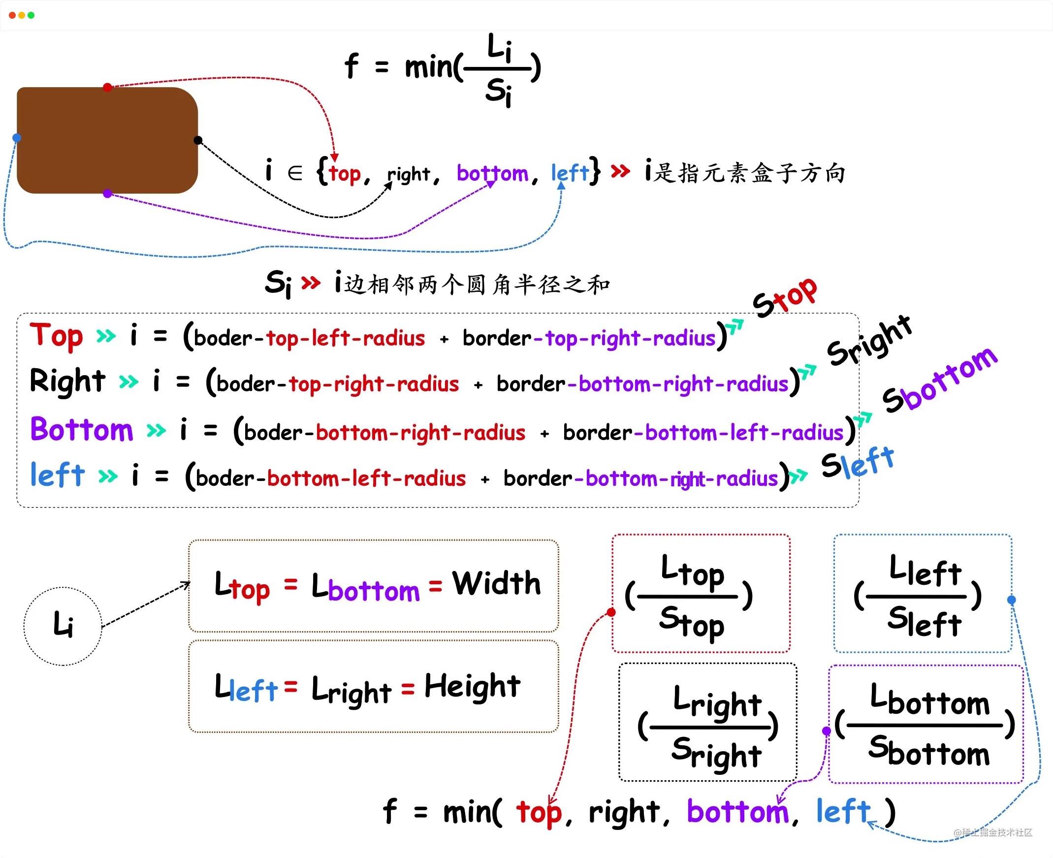 ch1-fig-36.jpg