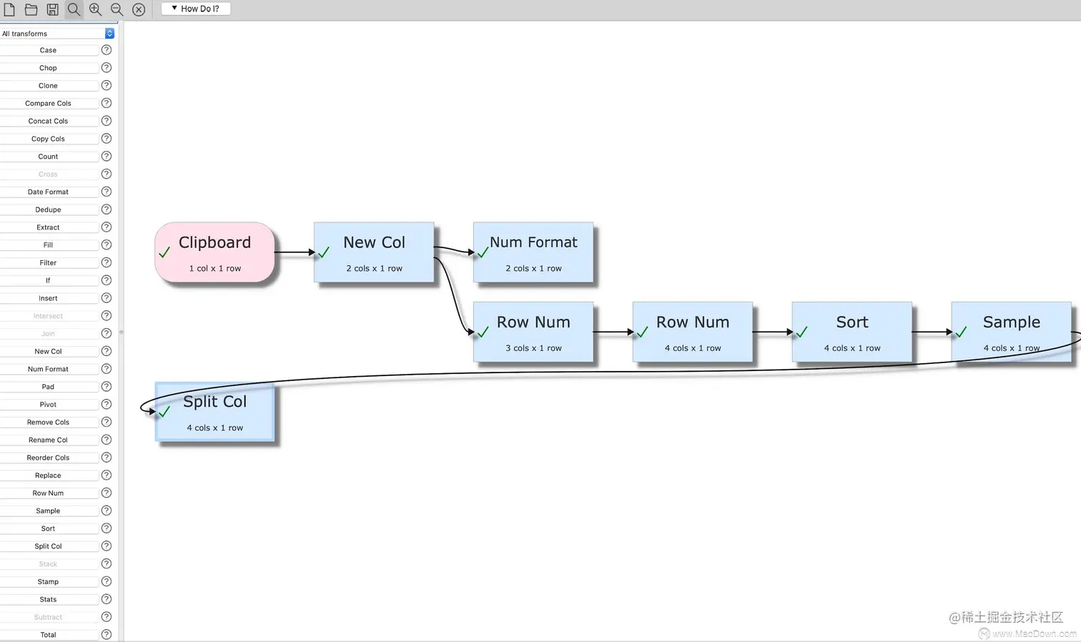 Easyexcel Write Csv