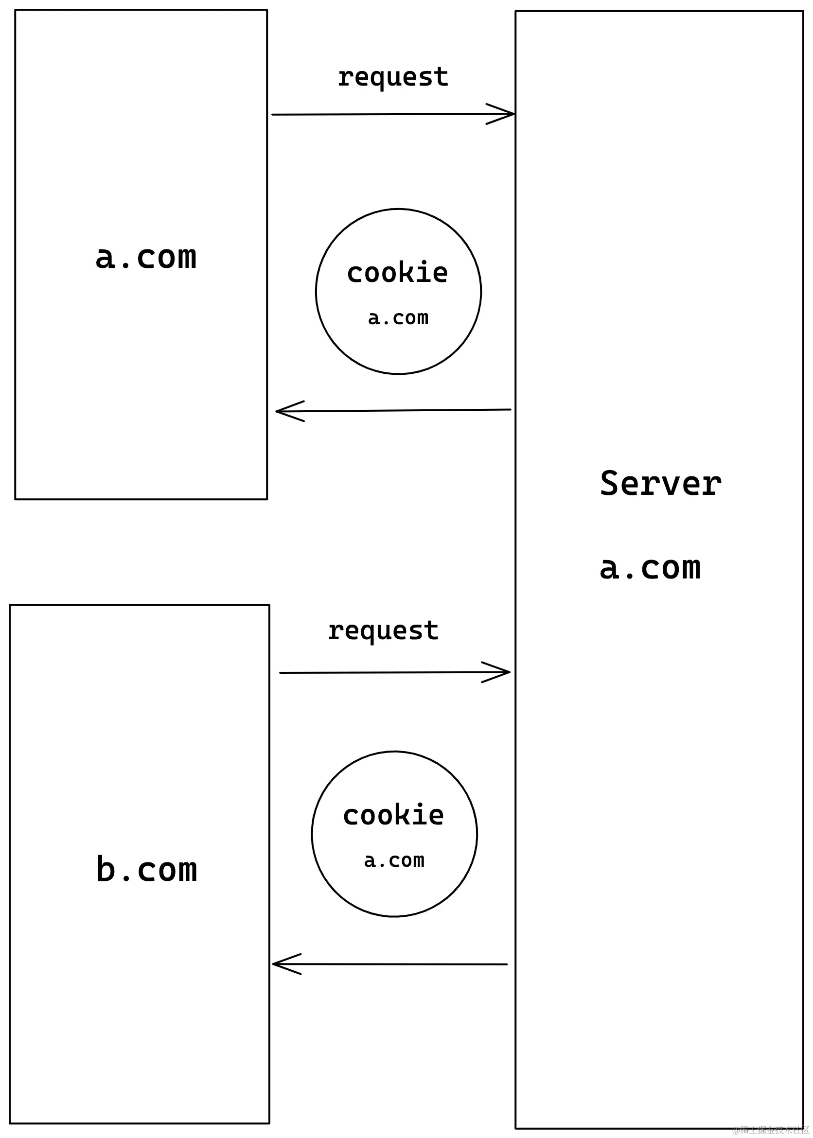 Pasted image 20220802233605.png