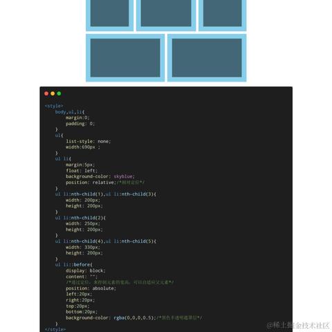 艾编程前端博客于2022-05-06 16:10发布的图片