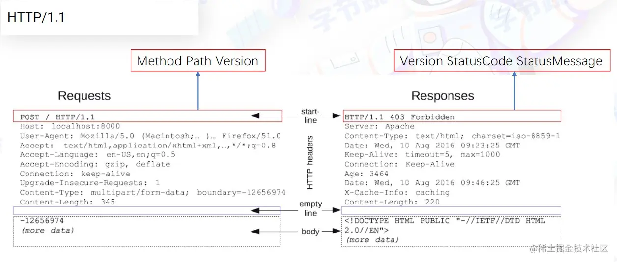 屏幕截图 2022-08-03 210007.jpg