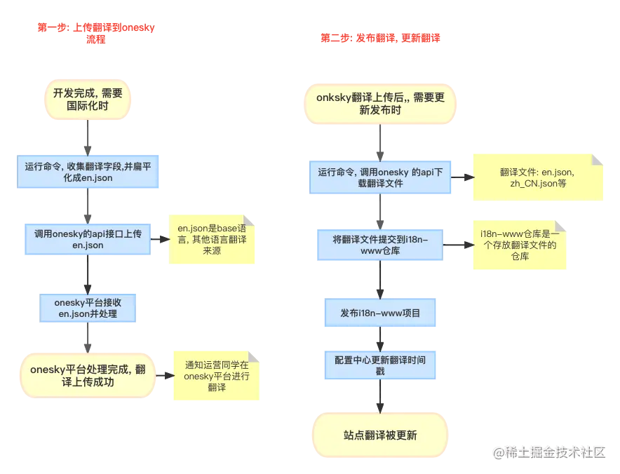 Untitled Diagram (3).png