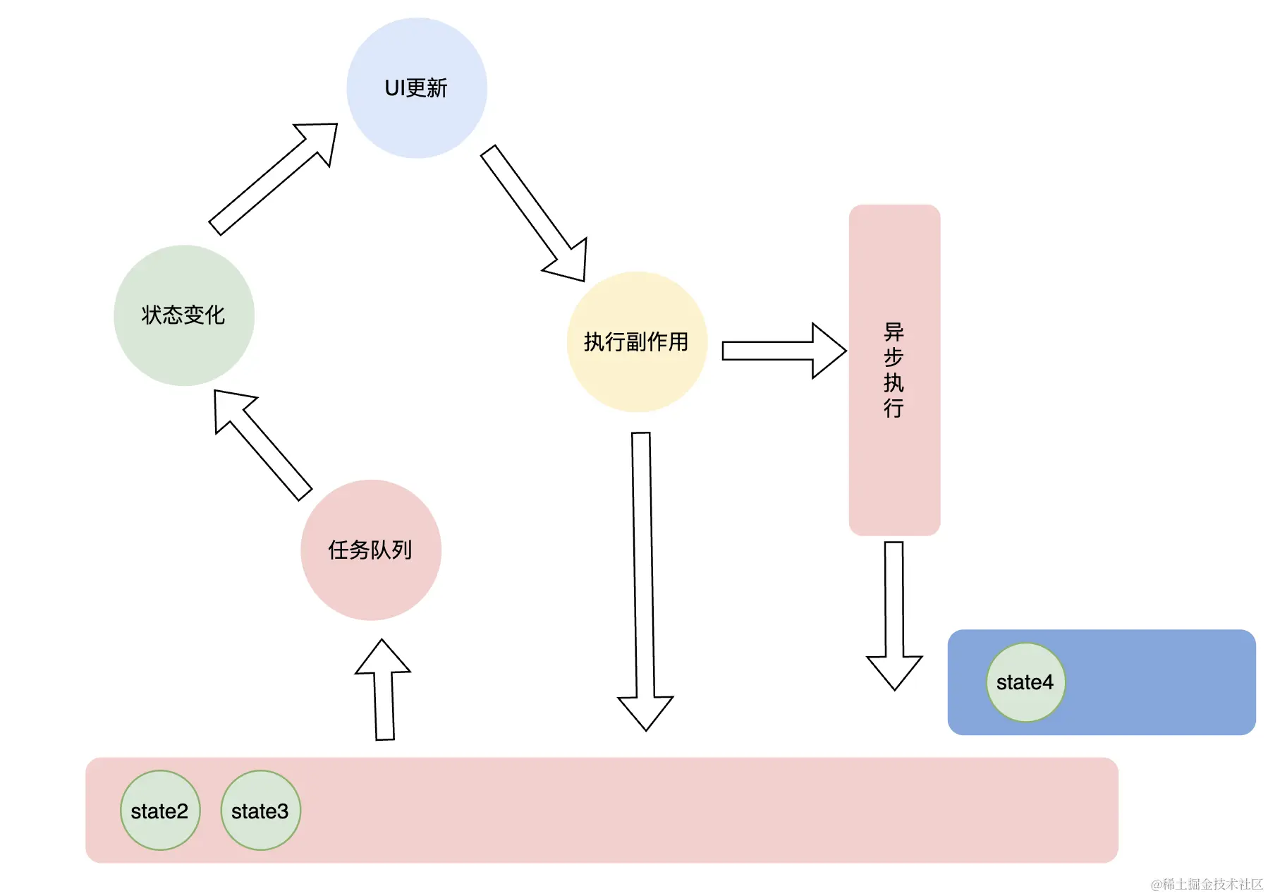 截屏2024-05-16 下午8.33.09.png