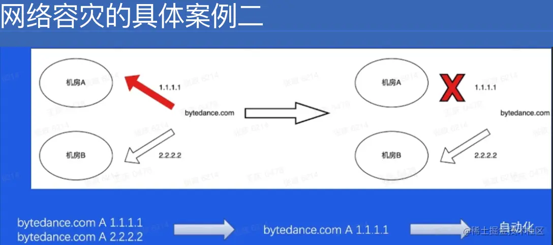 截屏2022-05-20 11.25.48.png