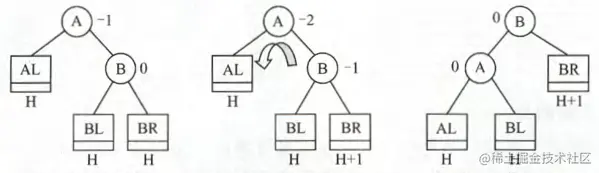 20190803170545648.png