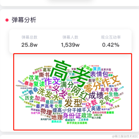 Our于2021-07-30 15:48发布的图片